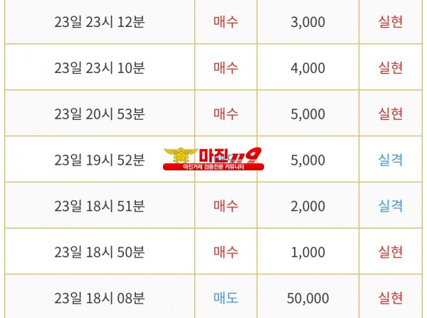 비트맨 통일지사 수익인증