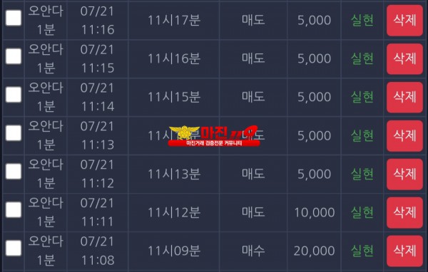 댄디