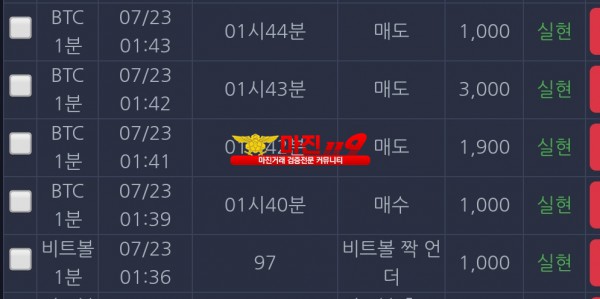 댄디