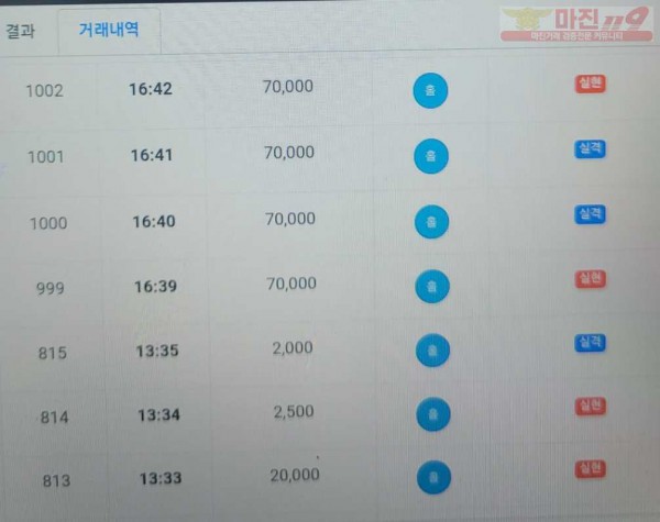 하이트레이딩777점히