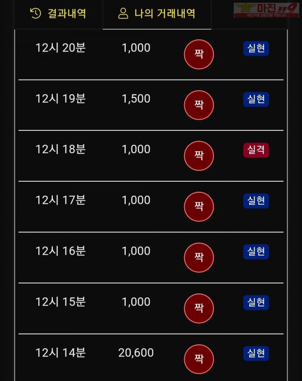 글로벌 일등점 수익인증