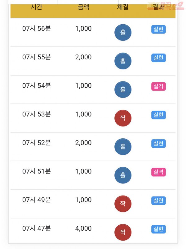 하이트레이딩 페이백점