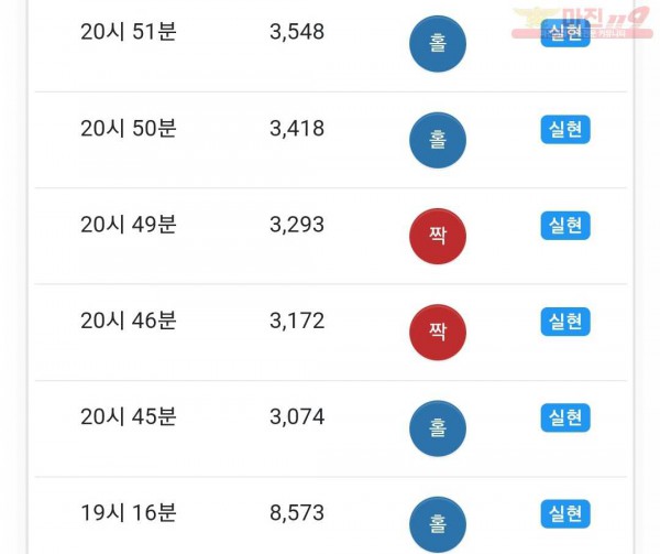 하이트레이딩 국대점 수익인증