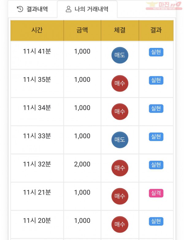 하이트레이딩 페이백점