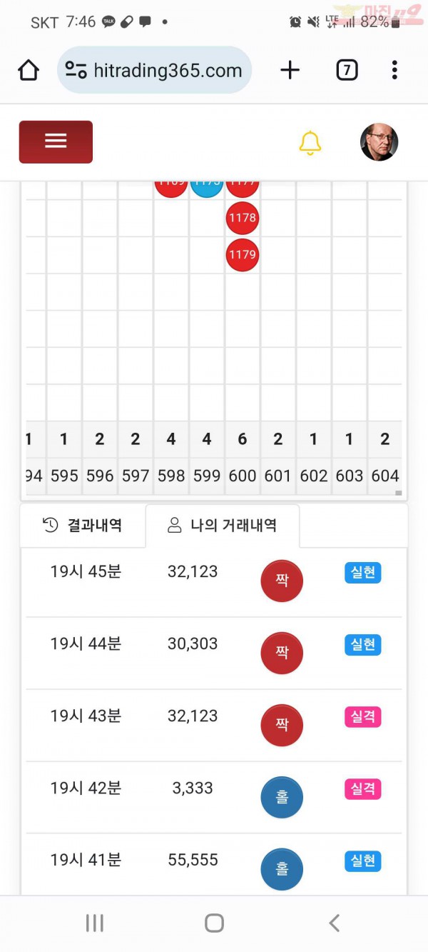 하이국댓