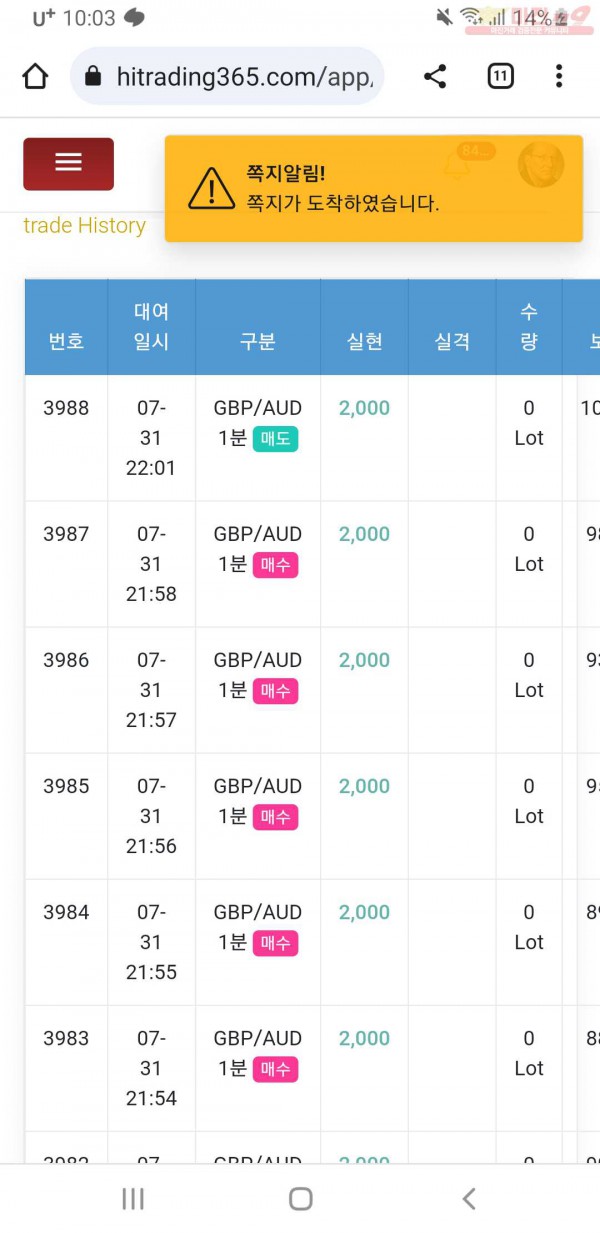 하이트레이딩 777점 수익인증