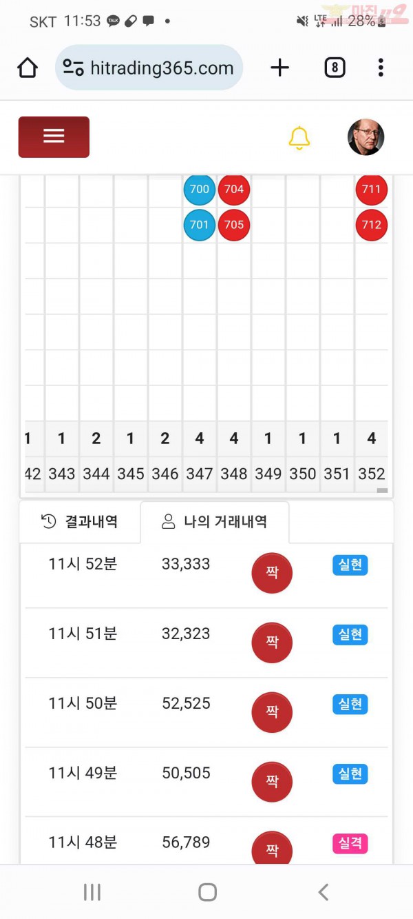 하이국댓
