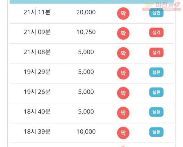 비트코리아 777점 연승