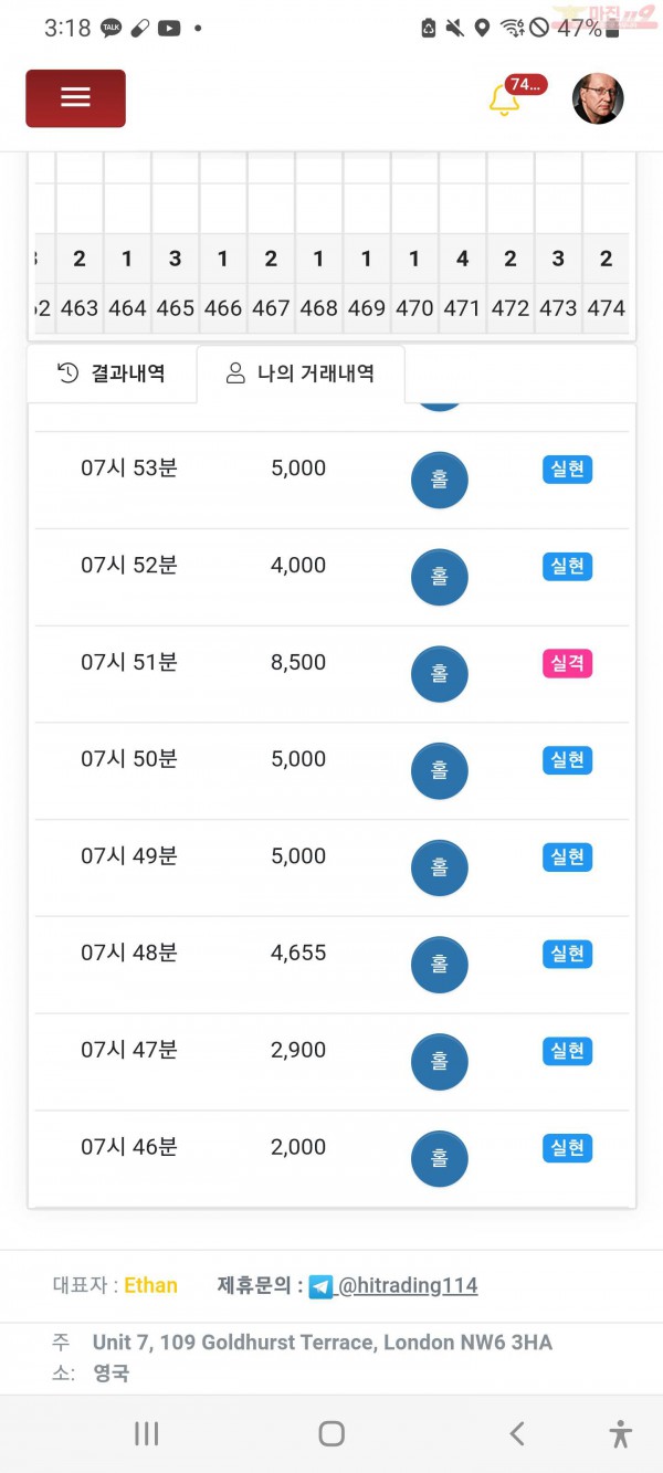 하이트레이딩 수익