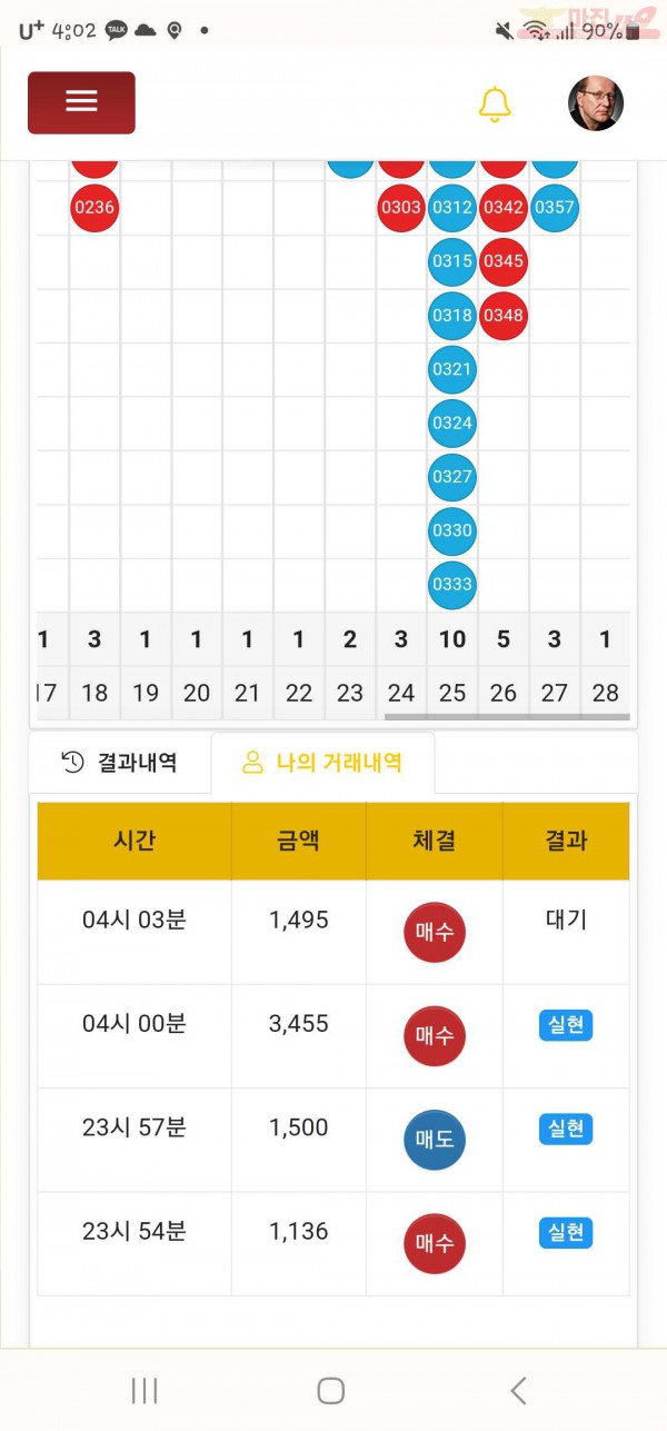 하이트레이딩 일등점
