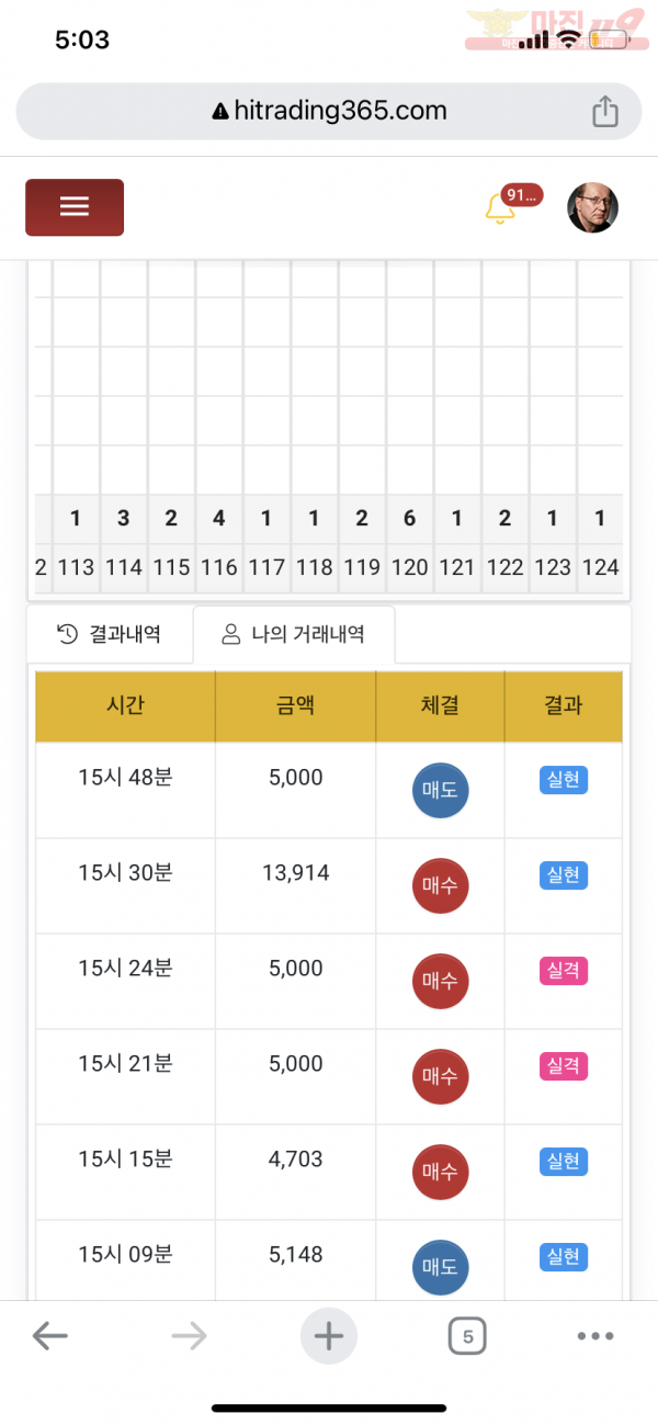 국대