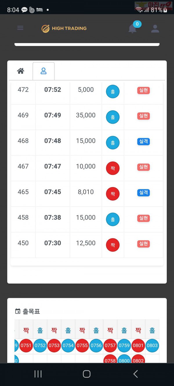 하이 국대점 수익인증