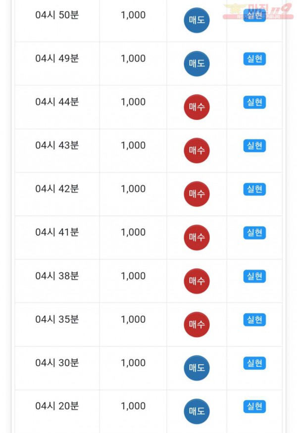 댄디