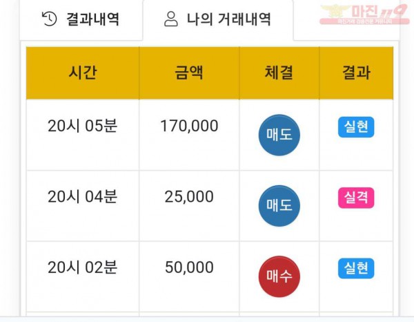 하이국대 수익인증