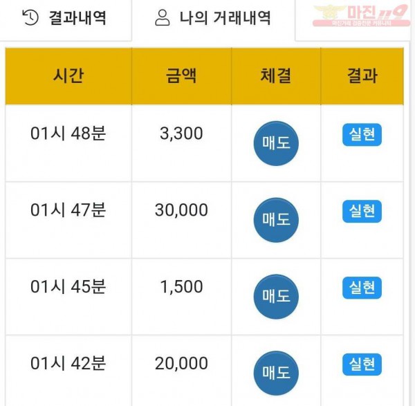 하이 국대점