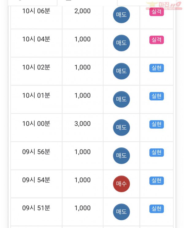 하이트레이딩 페이백점