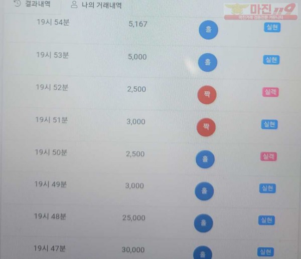 하이트레이딩 777점히