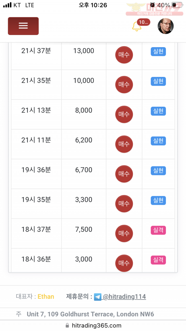 하이트레이딩 777점 수익인증