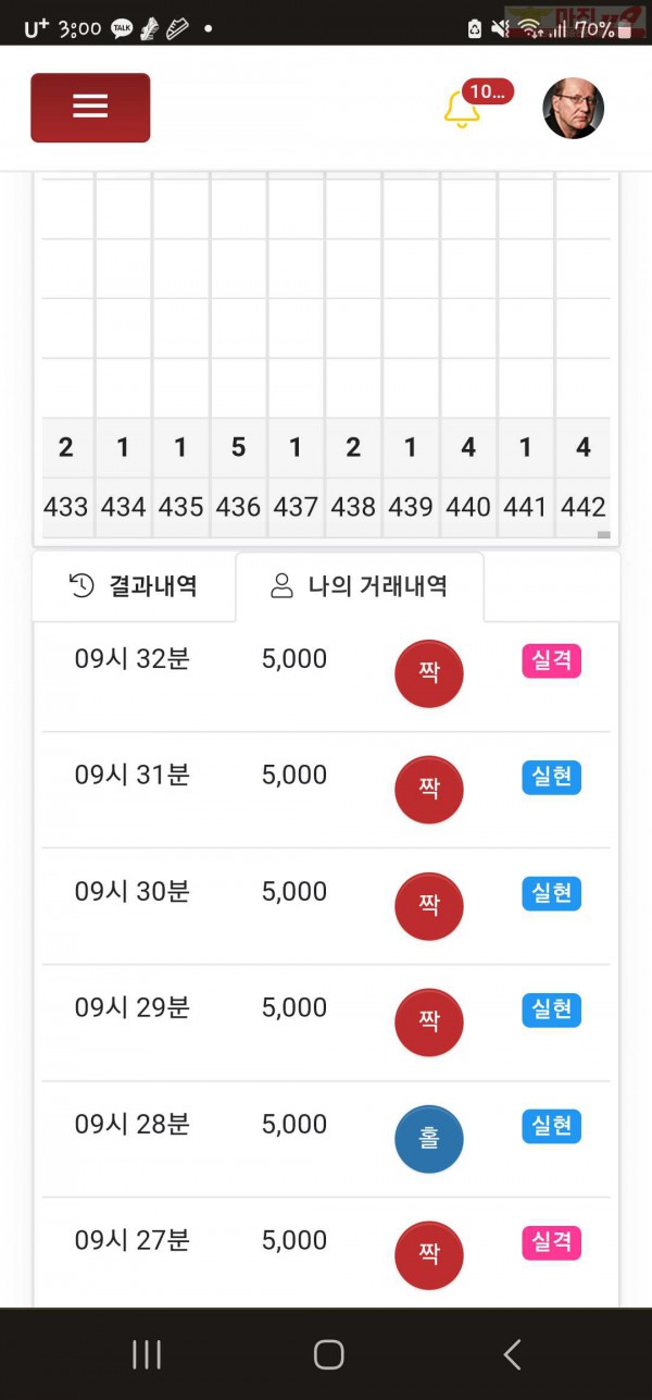 하이트레이딩 일등점