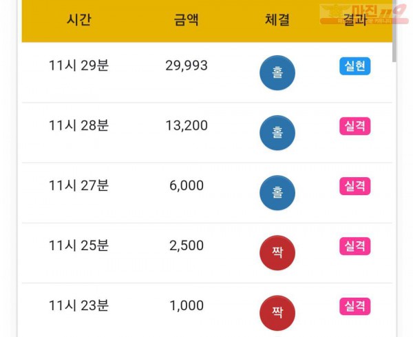 페이백점 수익인증