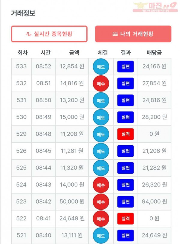 퍼스트 신뢰점 수익인증