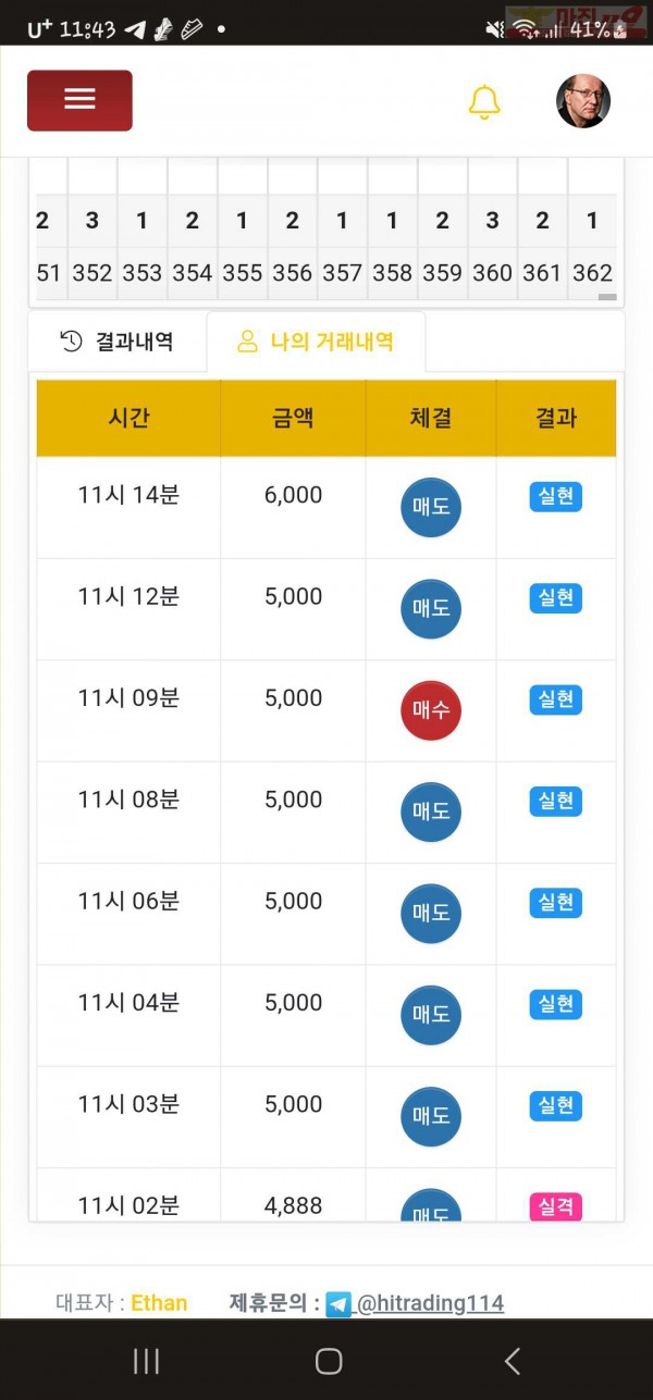 하이트레이딩 일등점