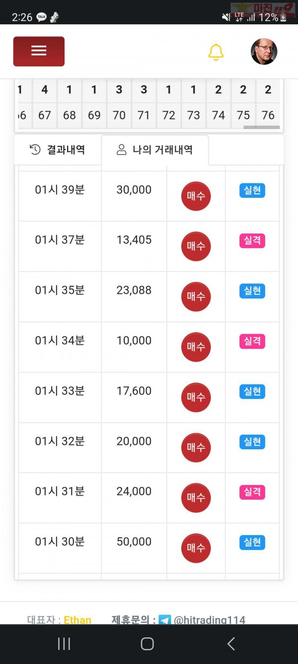하이 국대점 수익인증