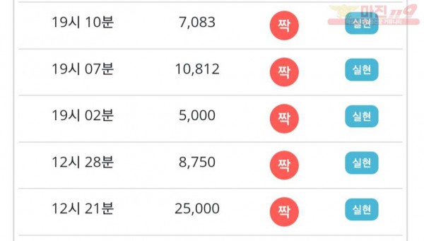 비트코리아 777점 연승