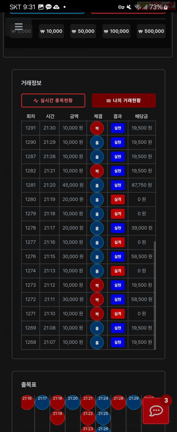 퍼스트트레이딩 한국점 2차인증