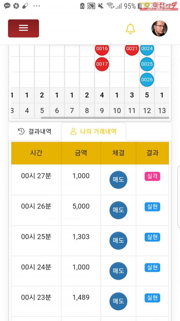 글로벌국대점수익인증