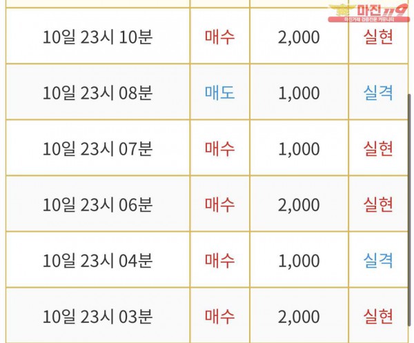 댄디점 인증