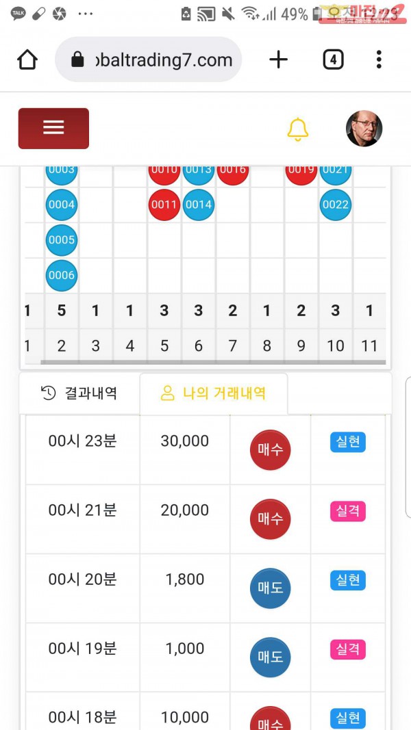 글로벌국대점수익인증