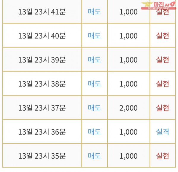 댄디점 인증