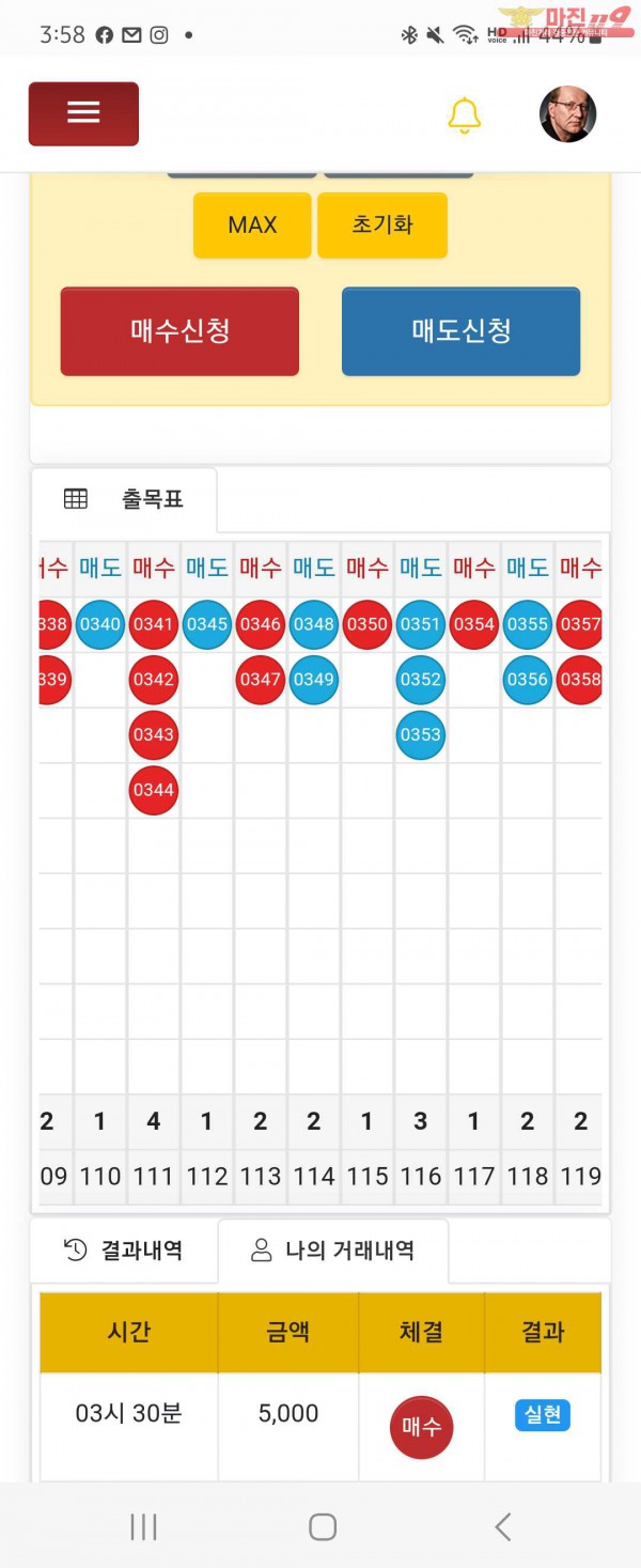 글로벌일등점