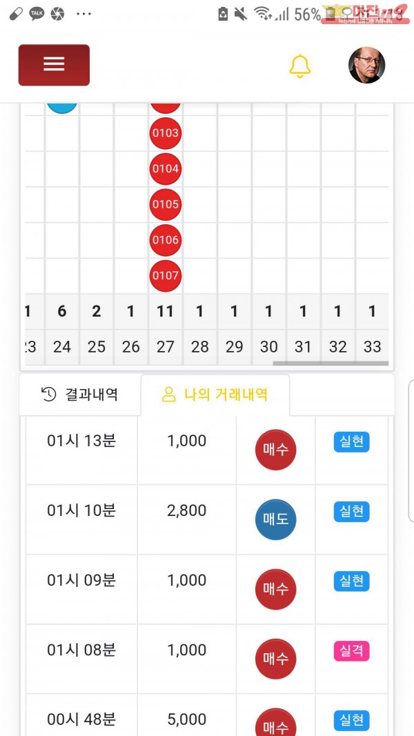 글로벌국대점수익인증