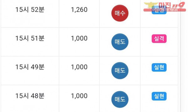 댄디