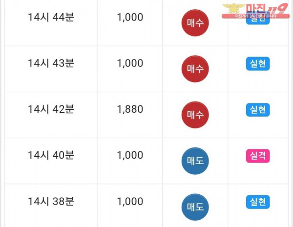 댄디