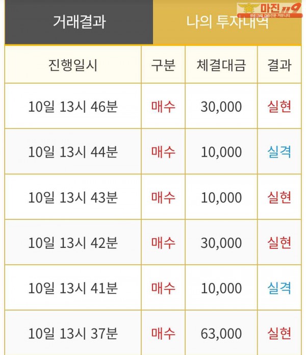 비트맨 직영 인증