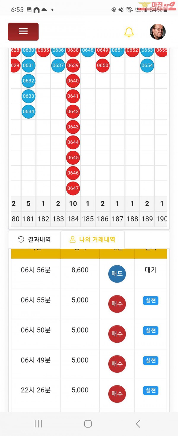 글로벌일등점