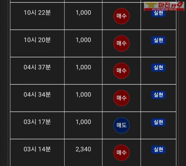 글로벌 댄디점