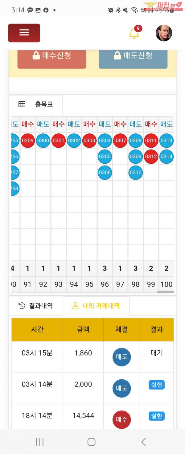 글로벌 일등점