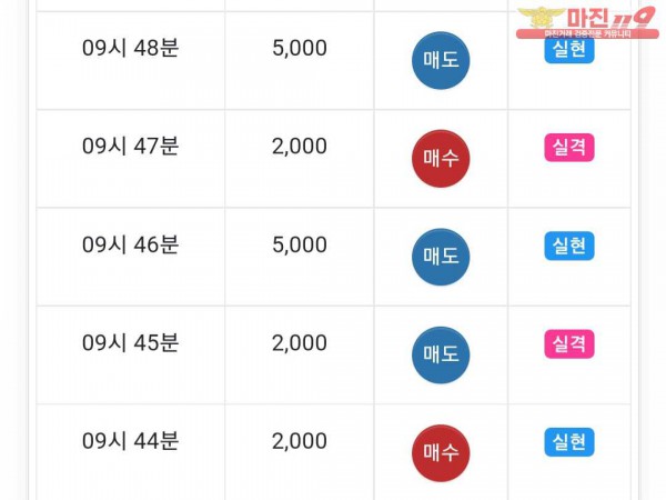 댄디