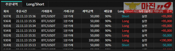 바이너리수익인증