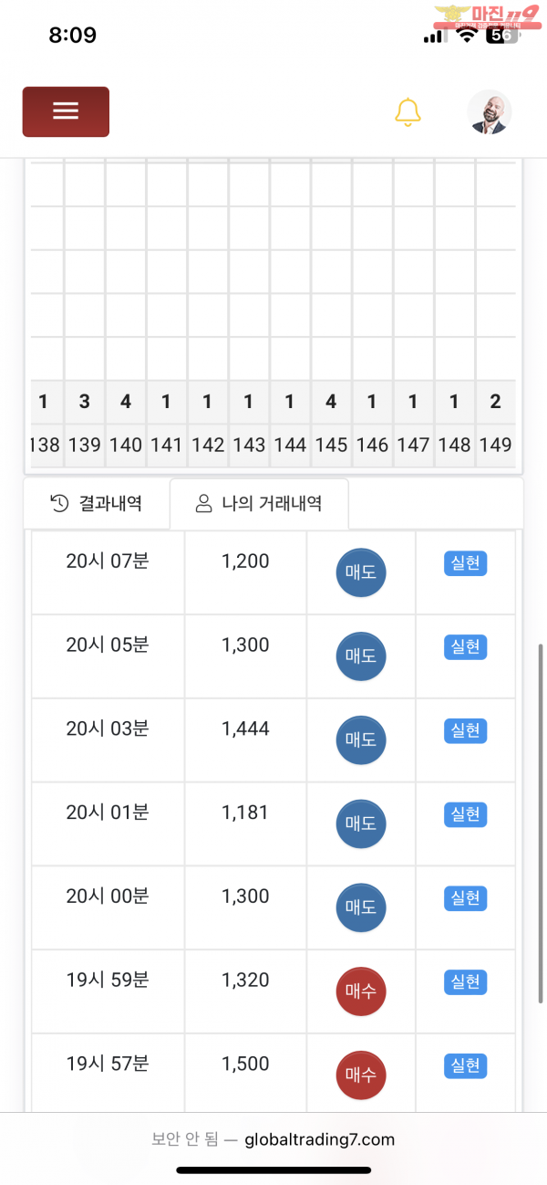 댄디점 수익인증