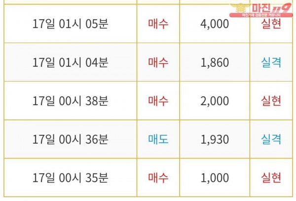 비트맨 다이아몬드점