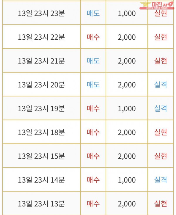 댄디점 인증