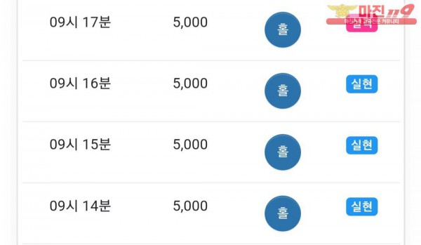 댄디