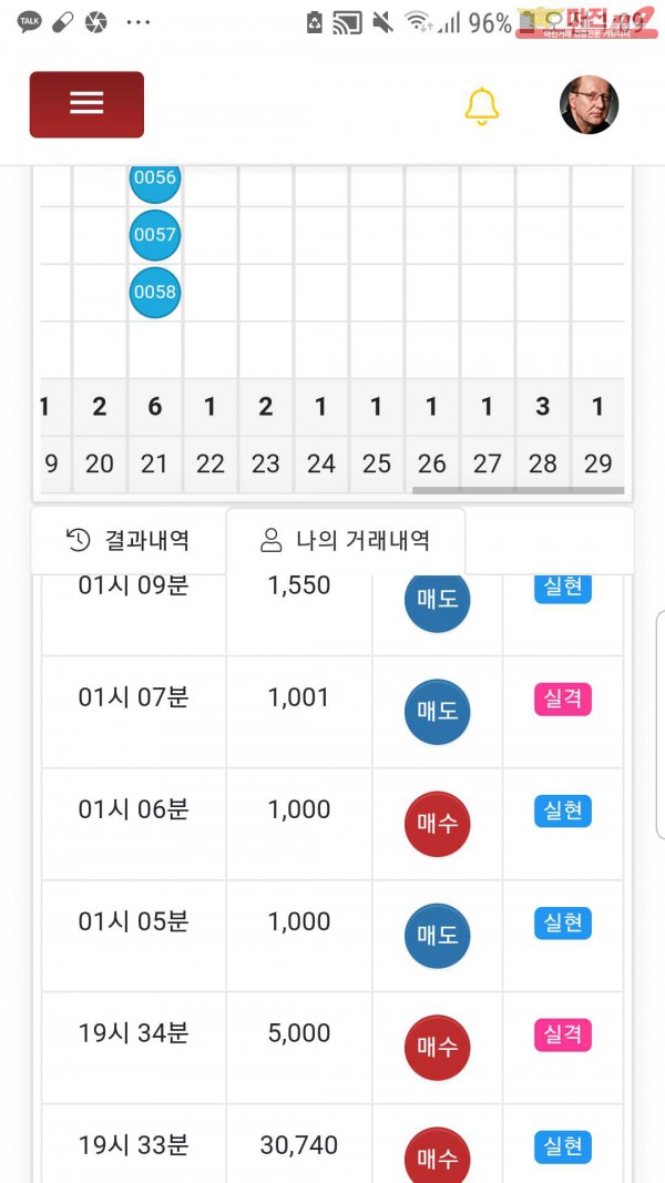 글로벌국대점수익인증