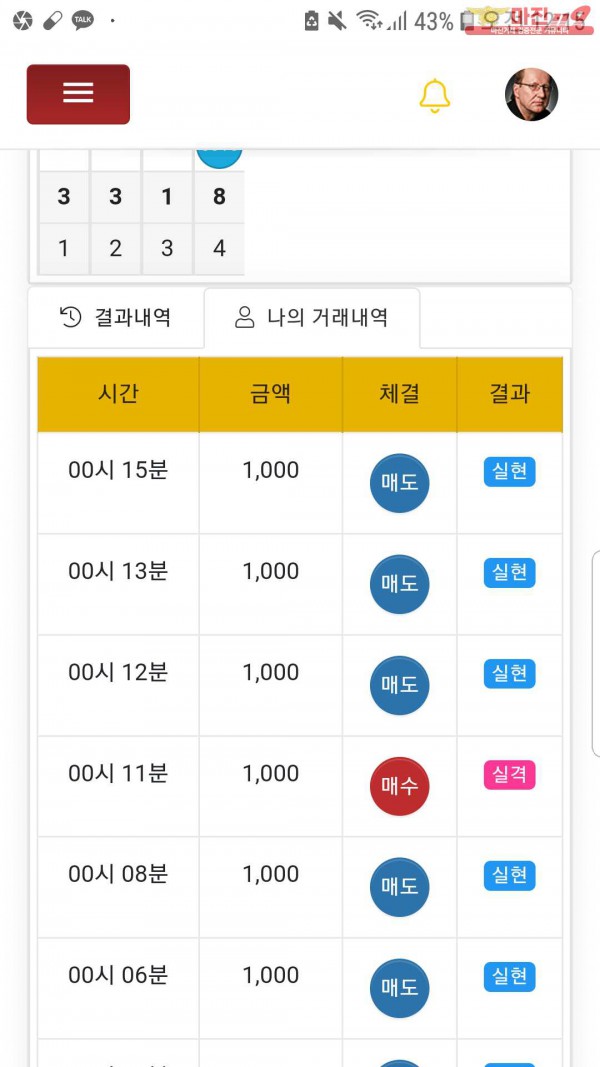 글로벌국대점수익인증