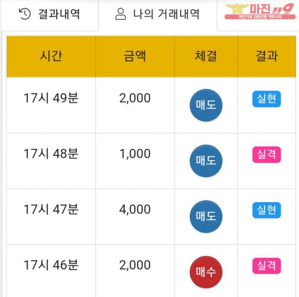 글로벌 일등점 수익인증